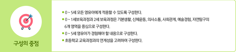 표준보육과정은 영유아가 개별적인 특성을 지닌 고유한 존재임을 전제로 다음 사항에 중점을 두고 구성한다.
						첫째 0~5세 모든 영유아에게 적용할 수 있도록 구성한다.
						둘째 추구하는 인간상 구현을 위한 지식, 기능, 태도 및 가치를 반영하여 구성한다.
						셋째 신체운동건강, 의사소통, 사회관계, 예술경험, 자연탐구의 5개 영역을 중심으로 구성한다.
						넷째 0~5세 영유아가 경험해야 할 내용으로 구성한다.
						다섯째 초등학교 교육과정과의 연계성을 고려하여 구성한다. 